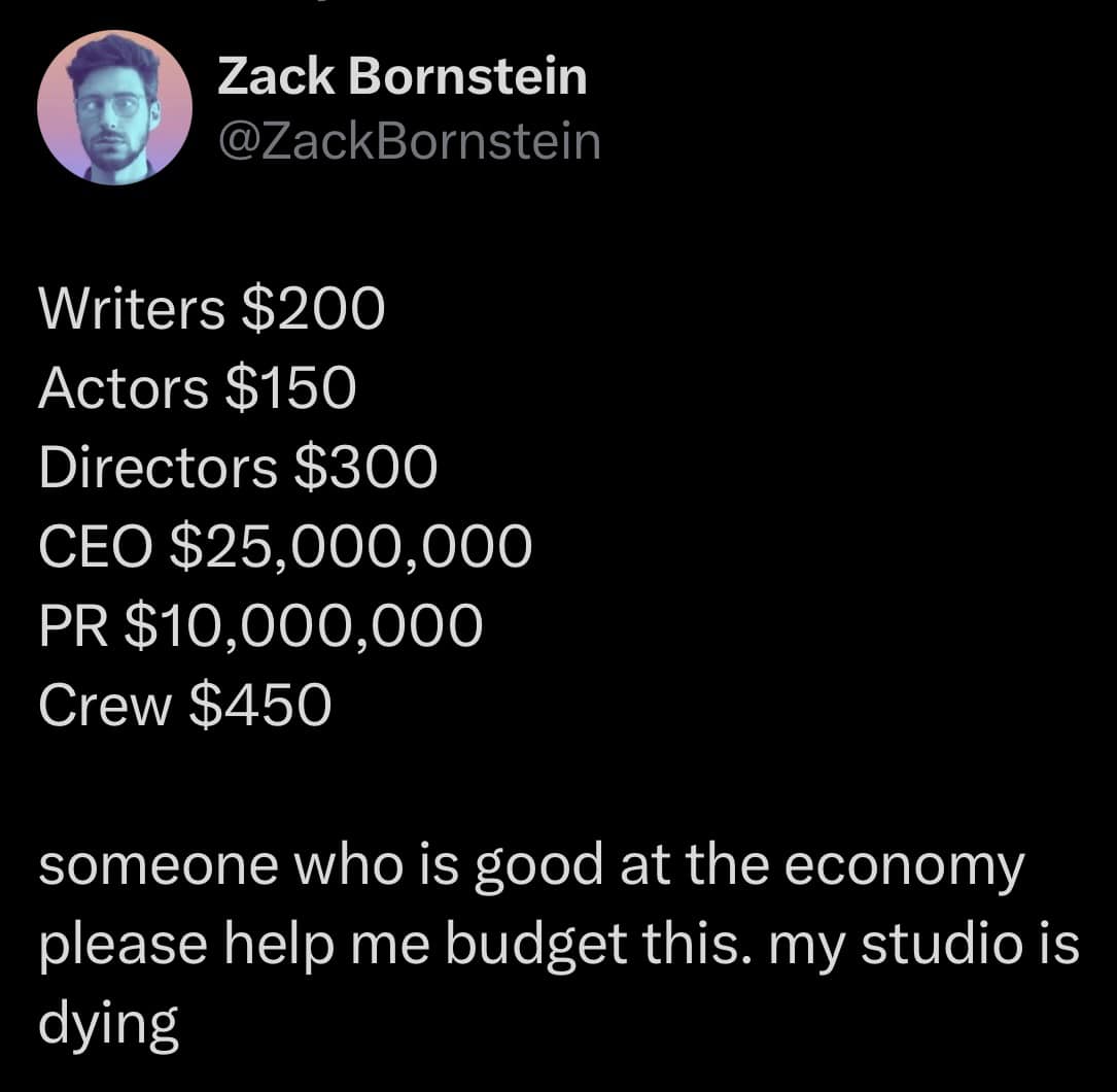 This meme is a humorous example of a budget breakdown for a movie or TV show. The text lists various roles and their corresponding salaries, starting with a "Writer" at $200,000, then "Actors" at $150,000, and so on, eventually ending with a "Crew" member at $450. The meme ends with the text "someone who is good at the economy" and "please help me budget this, my studio is dying".